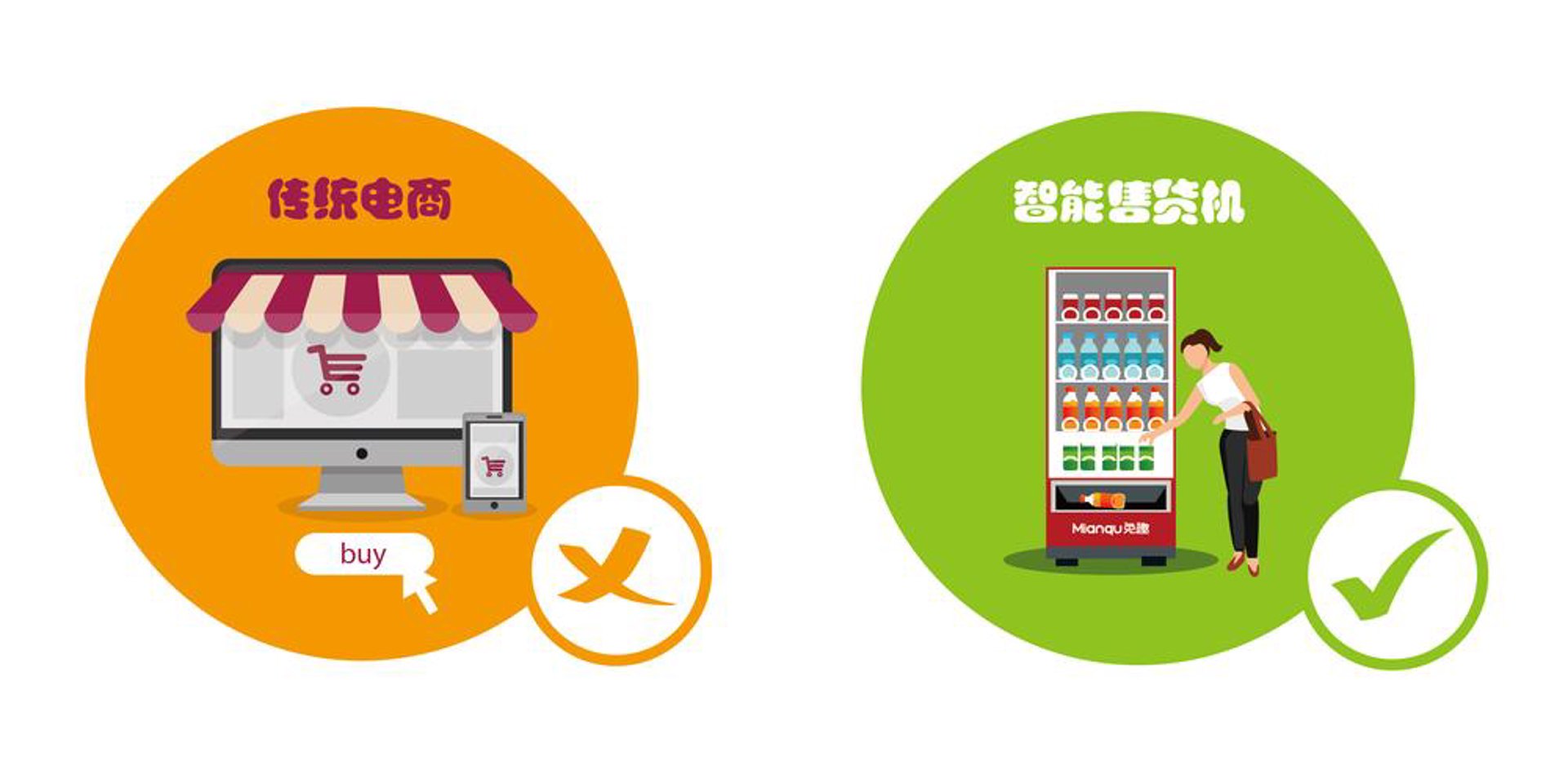 颐生宝汽车用品